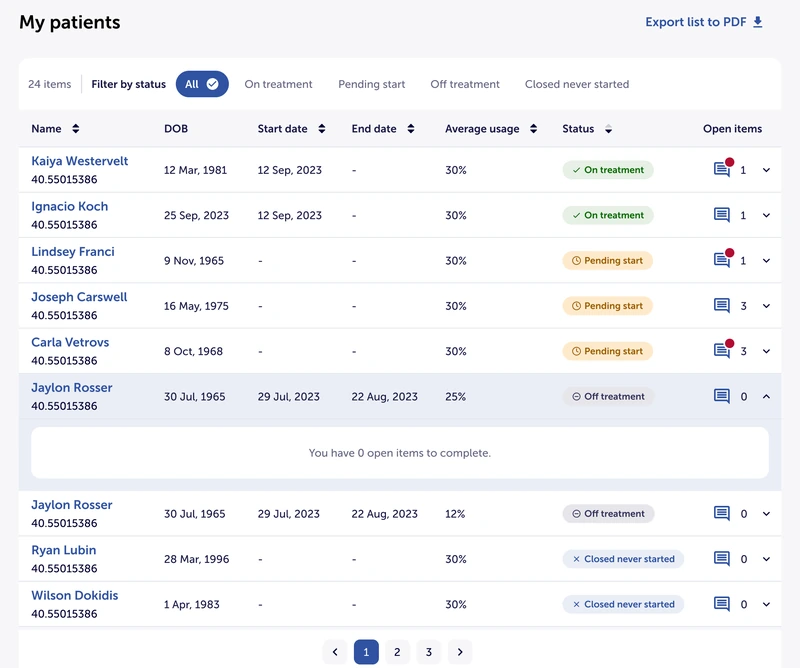 The “My patients” list — sortable rows carrying each patient's dates, average device usage and a treatment-status pill (on treatment, pending start, off treatment, closed never started), an open-items count flagged when something needs attention, and a row expanded to show its outstanding items.
